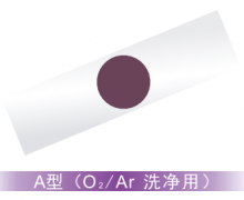 新品推出！等離子處理指示卡你敢試試嗎?